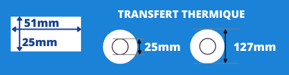 Rolle Pergament-Thermotransferetiketten 51x25mm 25mm Kern für Zebradrucker